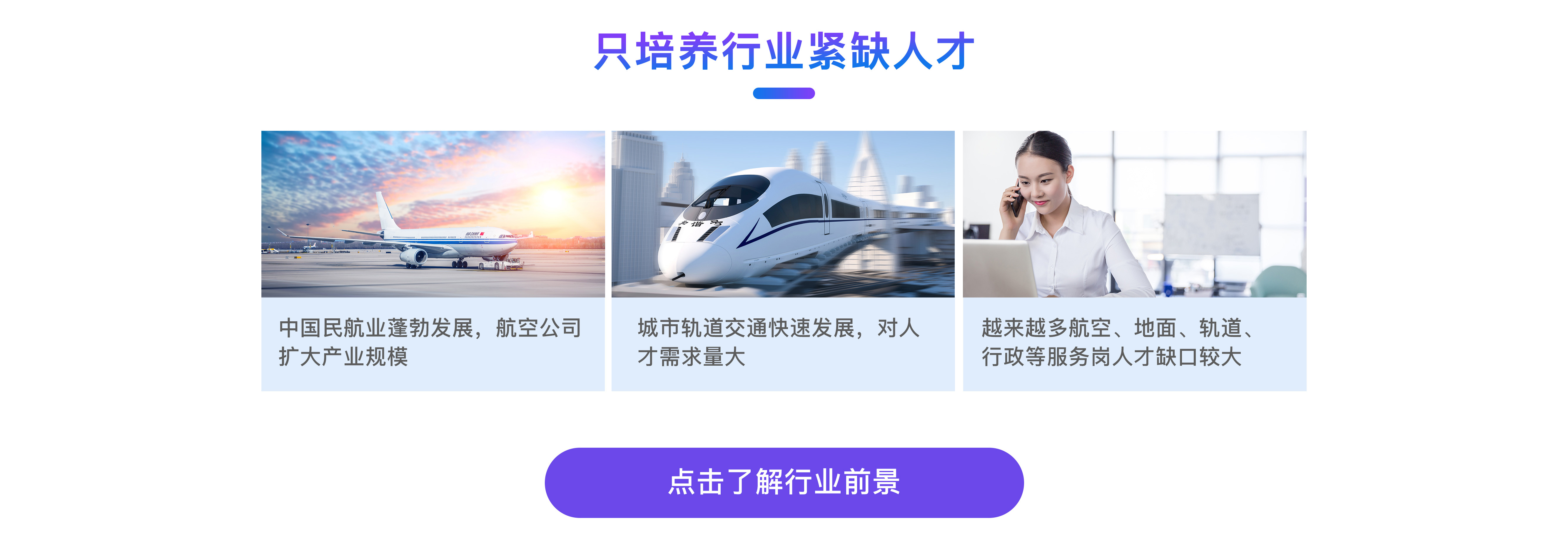 智慧城市服务与商务管理